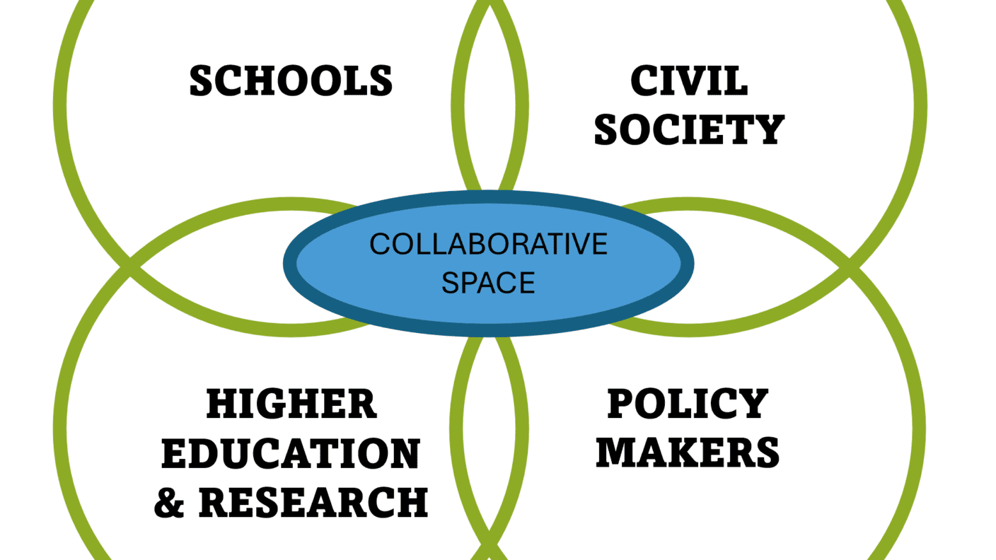 The Great Schools Climate Assembly